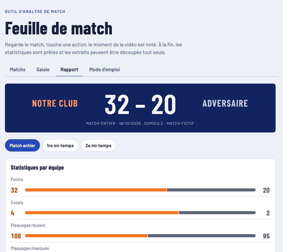 Rapport de match d'un club de rugby : score et statistiques par équipe, sur un match fictif